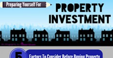 [Infographic] Preparing Yourself for Property Investment