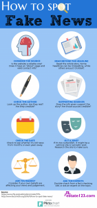 [Infographic] How To Spot Fake News