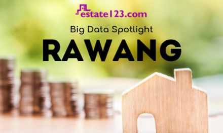 Estate123 Big Data Spotlight: Rawang