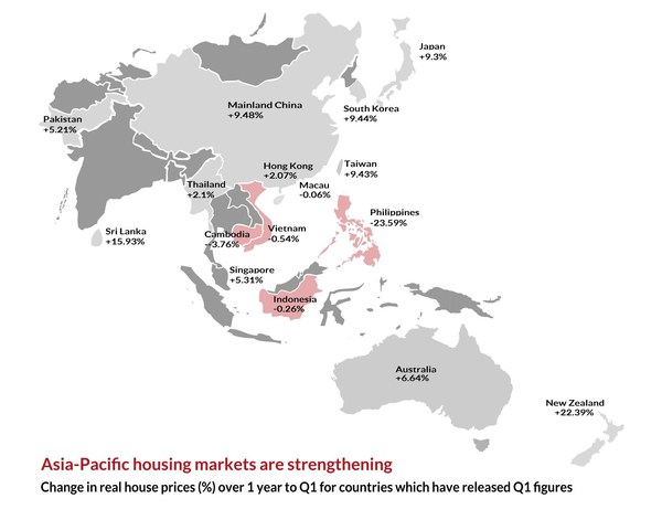 Unprecedented global house price boom – Global Property Guide’s latest report.