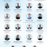 MTE Hanoi 2025: Unlocking Opportunities in Vietnam’s Hospitality & Real Estate