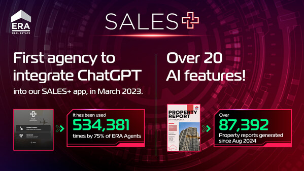 ERA SALES+ AI Features ERA SALES+ AI Features